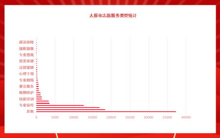 太原好人网-太原好人的公益新闻平台!