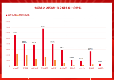 太原好人网-太原好人的公益新闻平台!