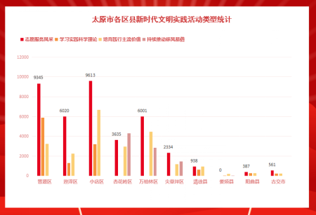 太原好人网-太原好人的公益新闻平台!