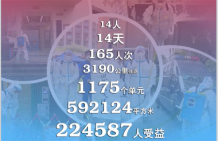 太原好人网-太原好人的公益新闻平台!