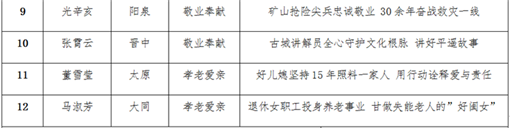 太原好人网-太原好人的公益新闻平台!